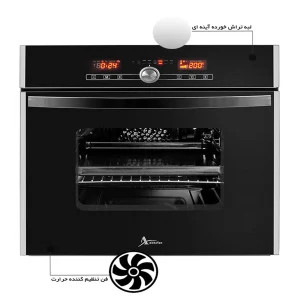 فر توکار برقی اخوان مدل F25