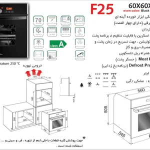 F25