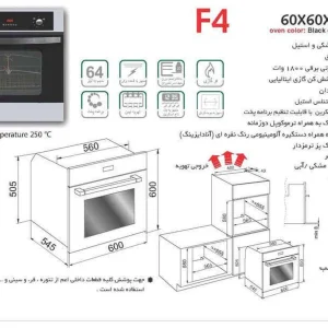 F4