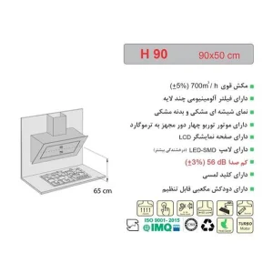 H90